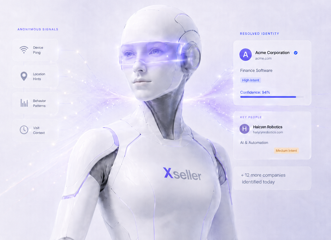 Xseller AI resolving anonymous website signals into company identity